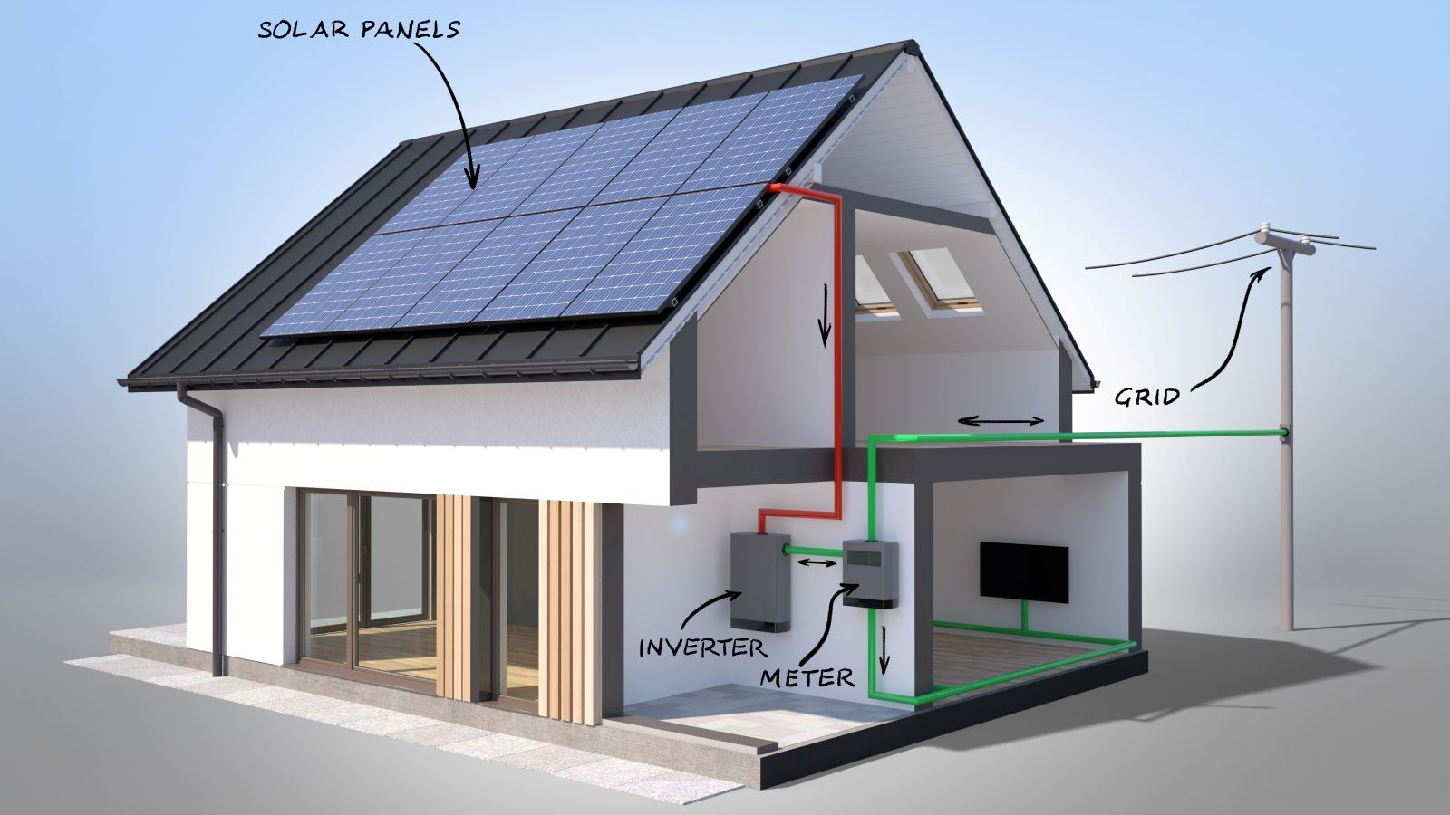 Is Solar Still Worth It in 2026? What Devon Homeowners Need to Know